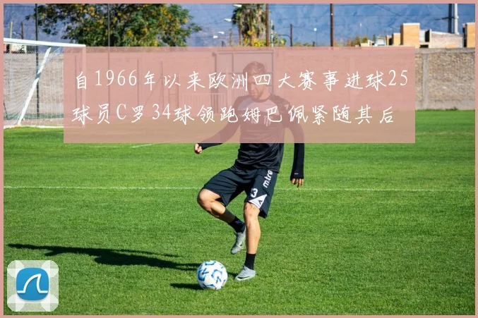 自1966年以来欧洲四大赛事进球25球员C罗34球领跑姆巴佩紧随其后